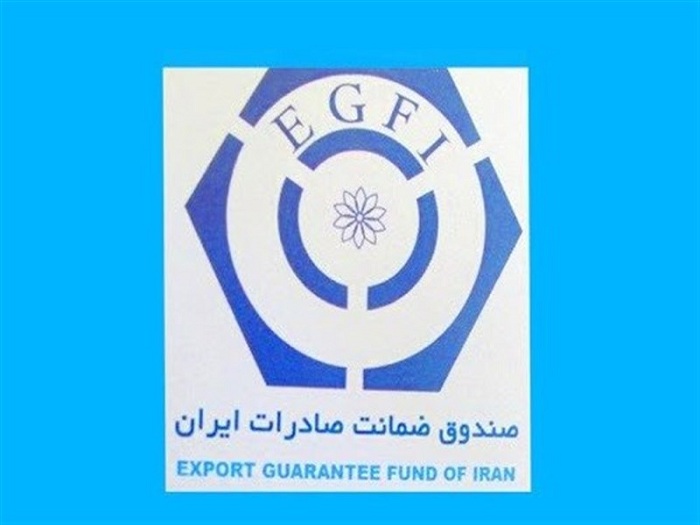 What did the Export Guarantee Fund of Iran do to boost production and exports?