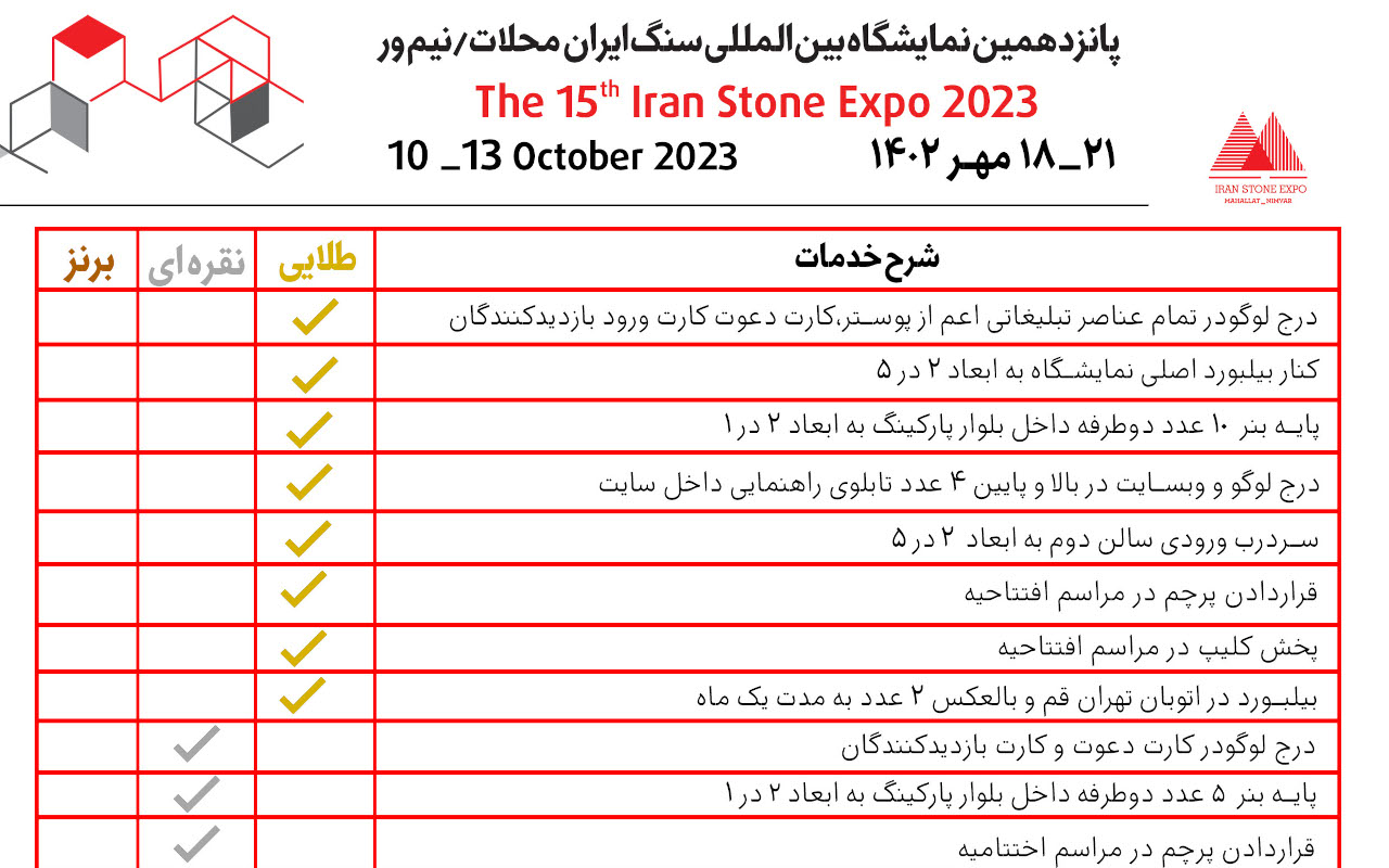 استمارة رعاية المعرض الخامس عشر